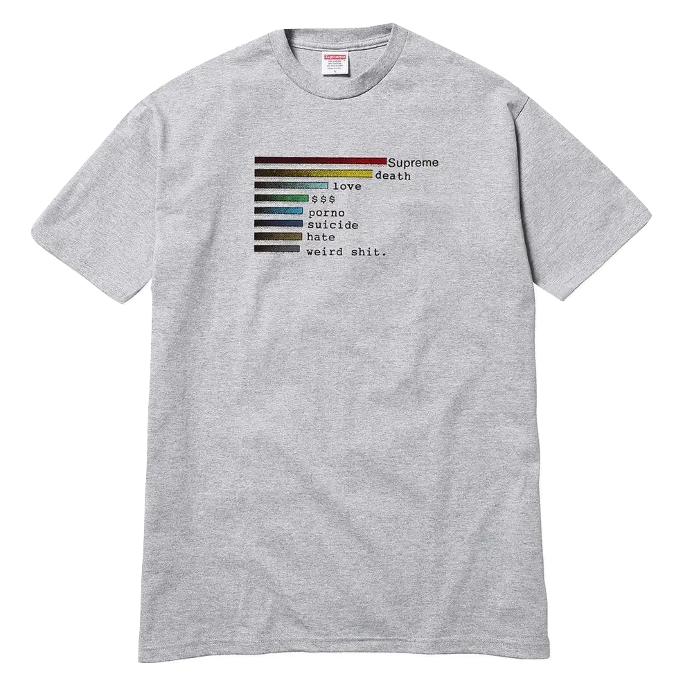 Supreme Chart Tee - Heather Grey Supreme
